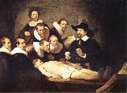 REMBRANDT Harmenszoon van Rijn The Anatomy Lesson of Dr.Nicolaes Tulp Spain oil painting artist